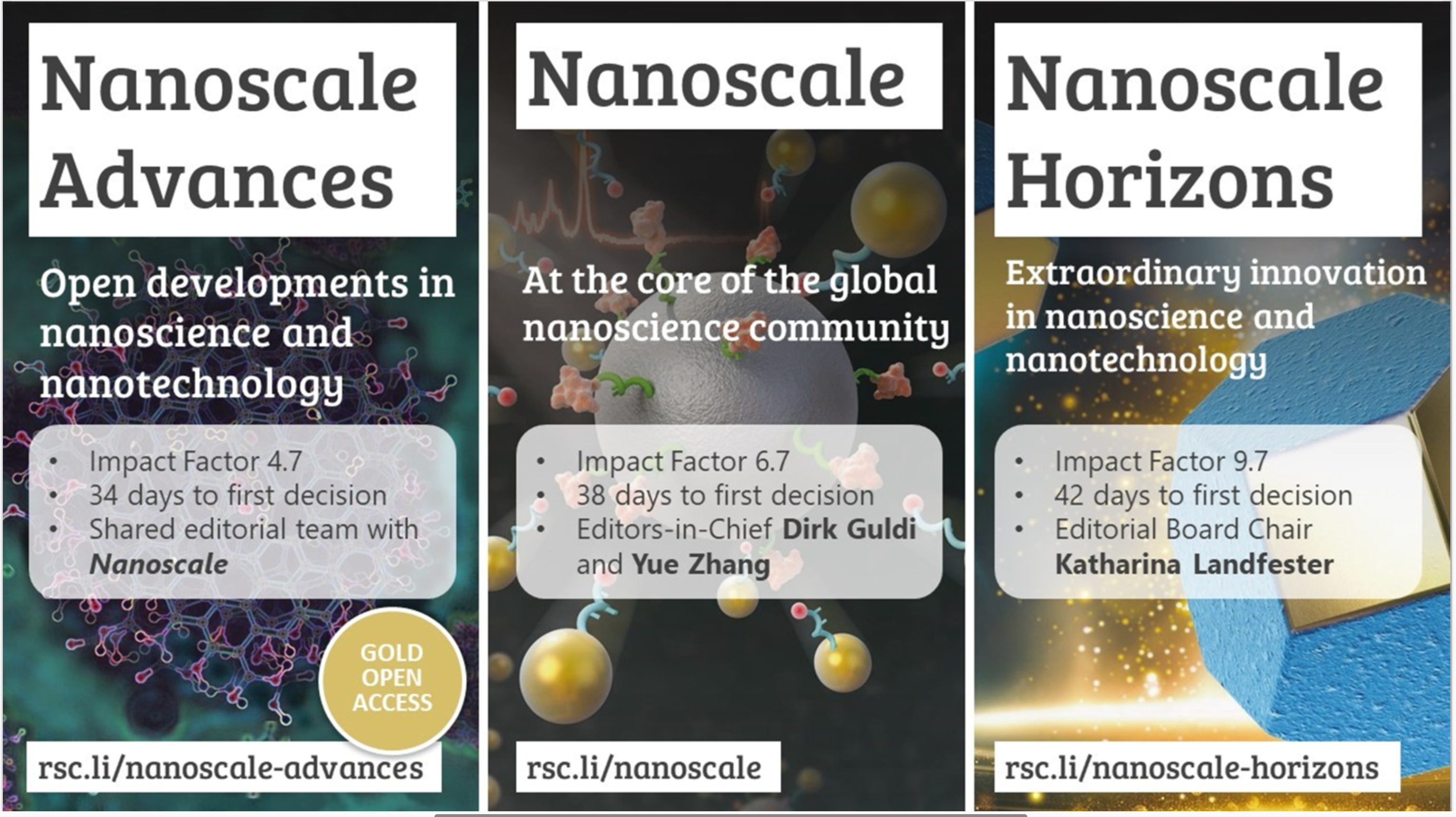 Nanoscale